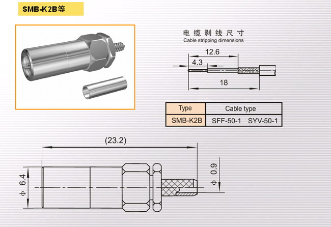 SMB-K2B